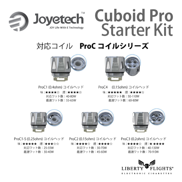 Joyetech Cuboid Pro スターターキット + IMR18650 1,600mAh 2本