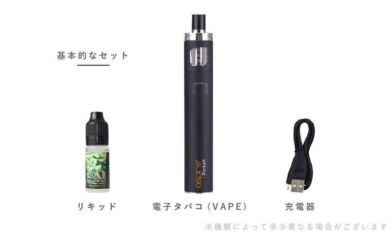 基本的なセット