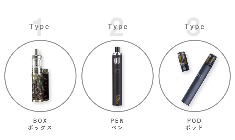 電子タバコの種類