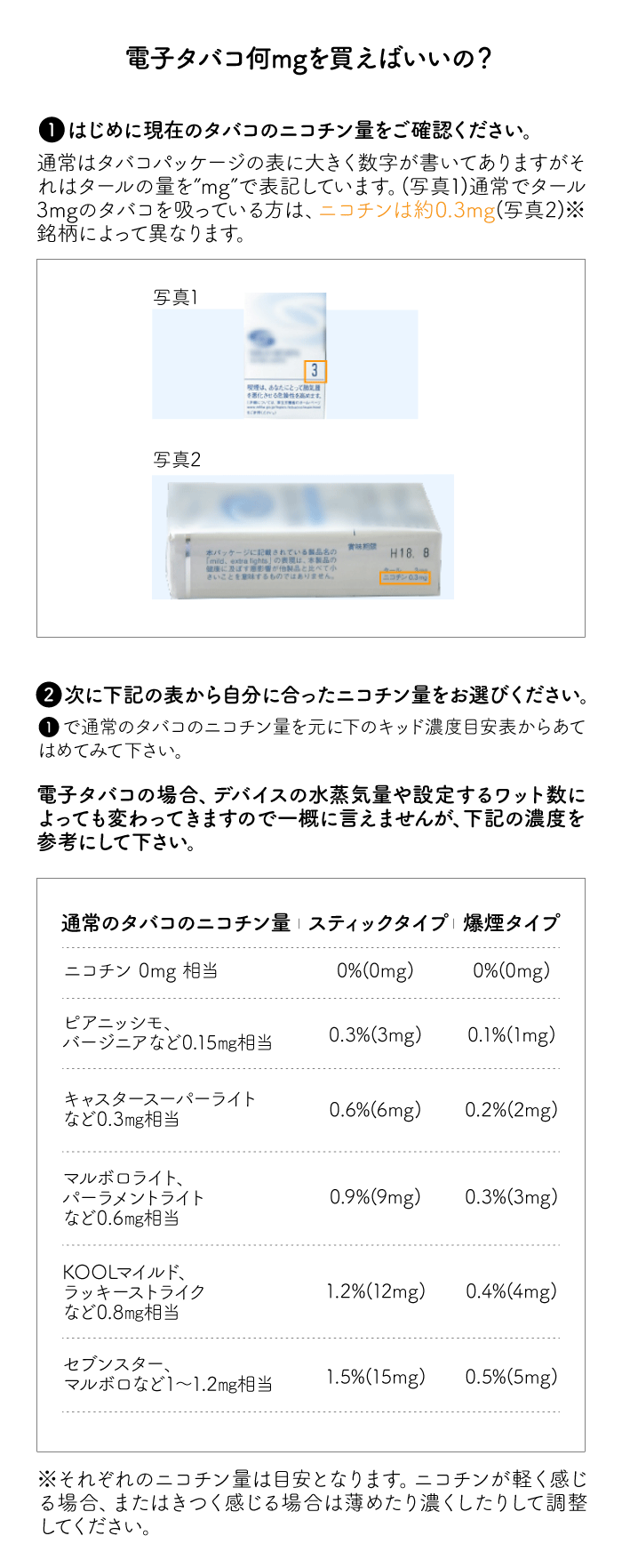 メンソールpg 10本セット ニコチン入りリキッド 電子タバコ ベイプの通販なら リバティフライツ 日本公式サイト